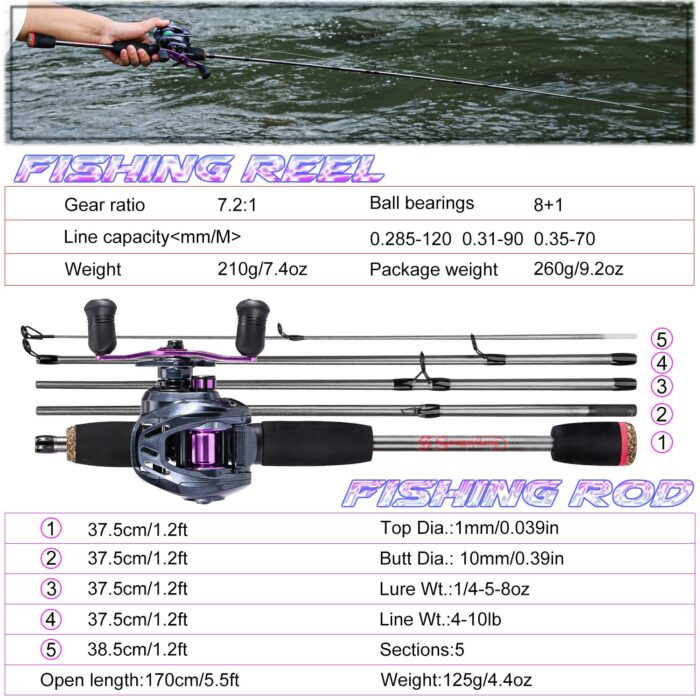 Sougayilang Fishing Rod Combo 1 7m Carbon Fiber Casting Rod And Baitcasting Reel With Free Pe 1