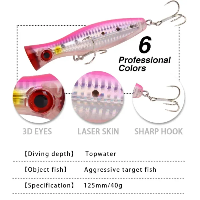 1pcs Popper Minnow Fishing Lure 12 5cm 40g Wobbler Topwater Hard Bait Artificial Bass Trout Fishing 2