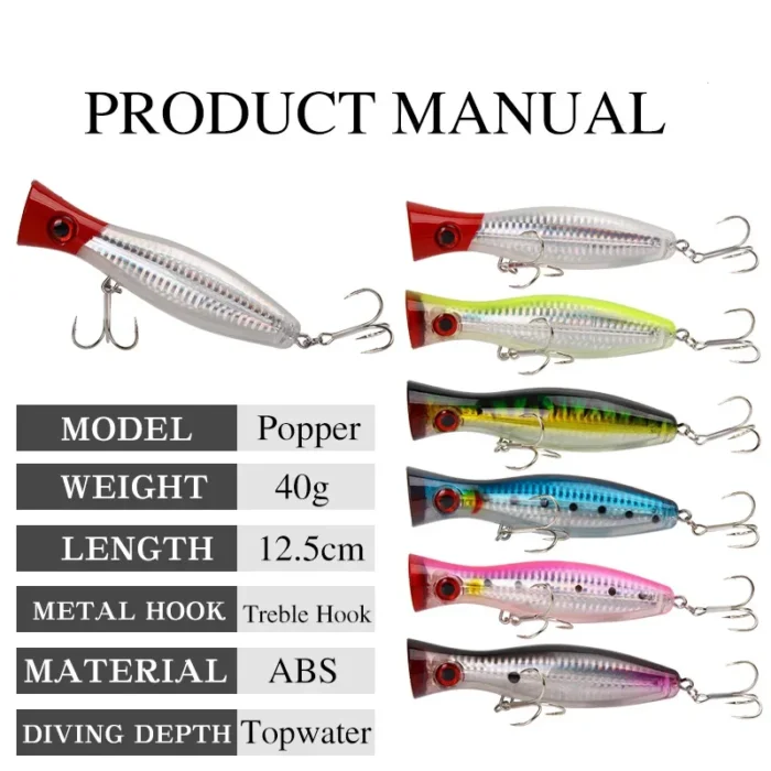 1pcs Popper Minnow Fishing Lure 12 5cm 40g Wobbler Topwater Hard Bait Artificial Bass Trout Fishing 3