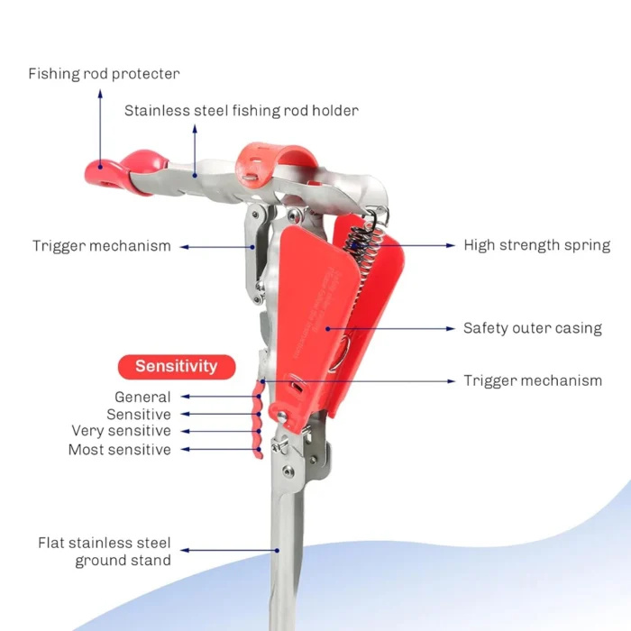 Automatic Full Stainless Steel Fishing Rod Holder Adjustable Sensitivity Folding Fishing Accessories Bracket Spring Fishing Tool 1