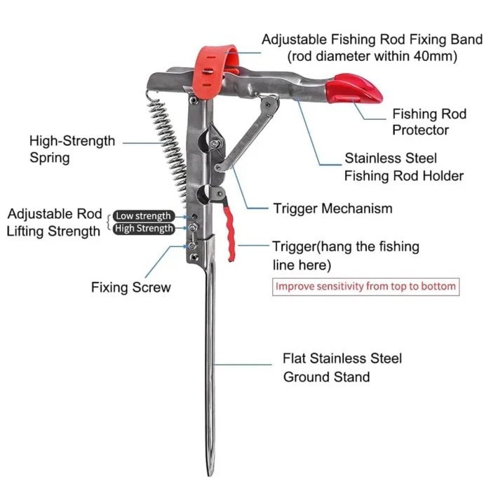 Automatic Full Stainless Steel Fishing Rod Holder Adjustable Sensitivity Folding Fishing Accessories Bracket Spring Fishing Tool 4