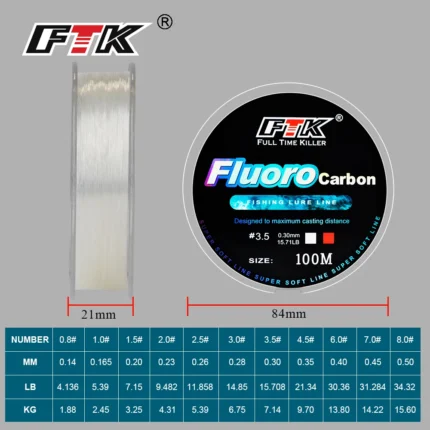 Ftk 100m Fluorocarbon Coating Fishing Line 4 14lb 34 32lb Carbon Fiber Monofilament Leader Line Carp 1