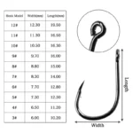 Fishing Hooks Set 100pcs Box 10 Series High Carbon Steel Single Circle Fishing Hook Fly Fishing 3