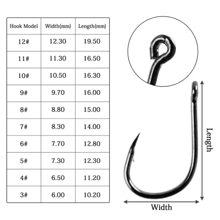 Fishing Hooks Set 100pcs Box 10 Series High Carbon Steel Single Circle Fishing Hook Fly Fishing 3