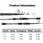 Mavllos Guer Telescopic Fishing Rod 2 1m 2 4m 2 7m Lure 3 21g Line 6 1