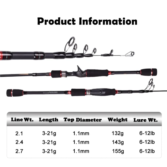 Mavllos Guer Telescopic Fishing Rod 2 1m 2 4m 2 7m Lure 3 21g Line 6 1