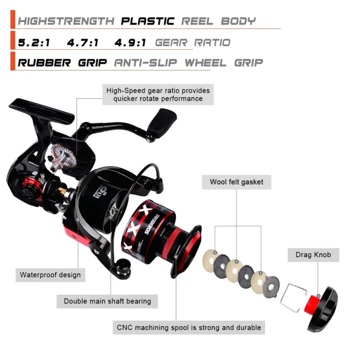 Proberos Spinning Reel 9 23kg Max Drag Fishing Reel 1000 8000 Series Cnc Mechine Fishing Wheel 2