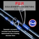 Purelure Rocrs High Sensitivity Travel Portable Fishing Rod Ultra Light Spinning Casting Rod Fuji Alocnite Ring 2