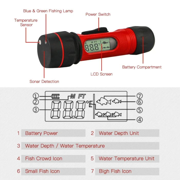 Sonar Ice Fishing Fish Finder With Led Underwater Light Wireless Handheld Fishfinder With 0 8 90m 3