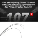 Spinning Casting Fishing Rod 1 95m 2 1m L Ml M Action Ultra Light Extra Fast 2