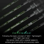 Tsurinoya Intruder 4 Section Portable Fishing Rod 1 6m 1 68m Mf Fuji Guide Spinning Casting 4