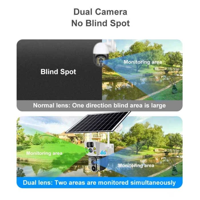 4g Sim Card Solar Camera Ip Wireless Solar Cctv Wifi 360 4k Dual Lens 8mp Hd 1.webp