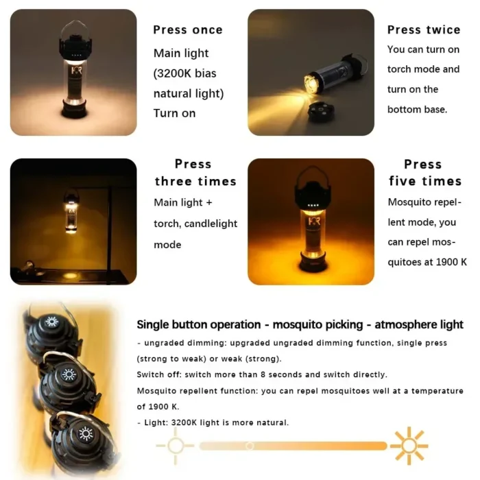 Batot 3000mah Led Camping Light Usb Rechargeable 5 Lighting Modes Flashlight Tent Portable Lantern Emergency Light 4.webp