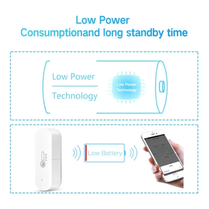 Tuya Zigbee Smart Temperature And Humidity Sensor App Remote Monitor For Smart Home Var Smartlife Work 2.webp