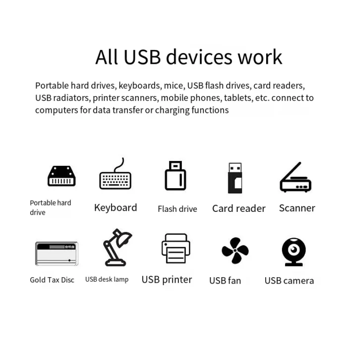 Usb 3 0 Hub 3 Ports Portable Fast Data Transfer Usb Splitter For Computer Laptop Docking 4.webp