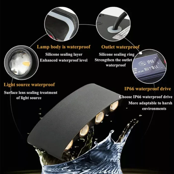 Led Outdoor Wall Light Ip65 Waterproof 110v 220v 2 4 6 8 10w Aluminum Interior Wall 2