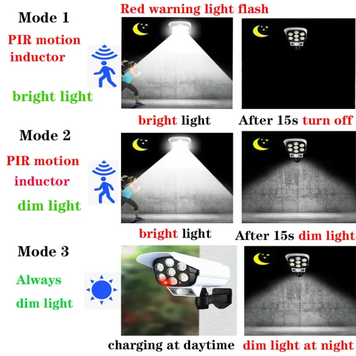 Solar Wall Lamp Motion Sensor Wireless Security Dummy Camera 77 Led Outdoor Flood Light Waterproof Light 5